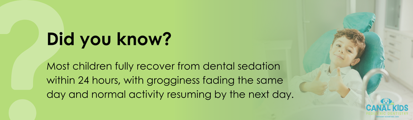 Infographic explaining children’s recovery timeline after dental sedation